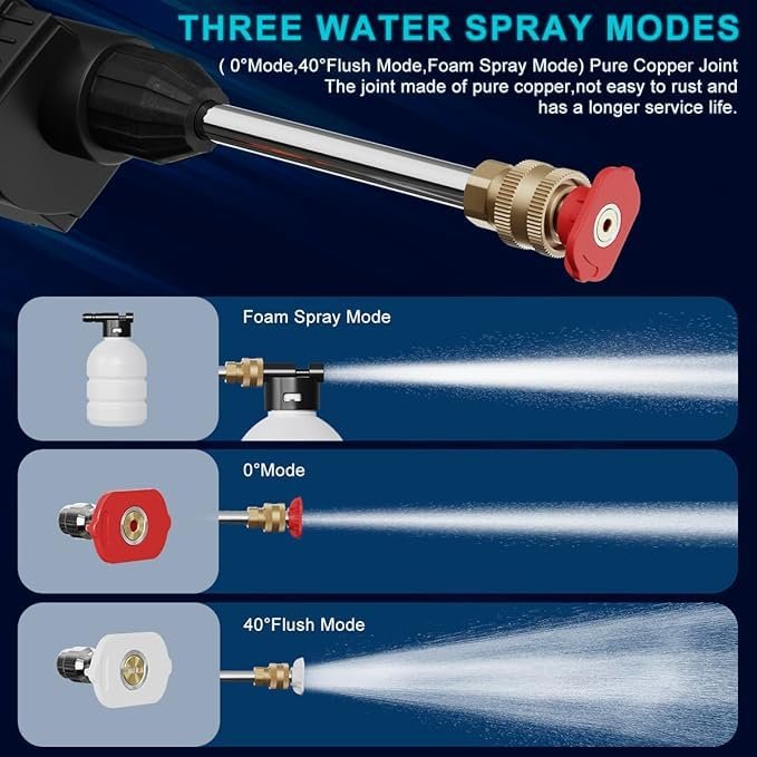 Portable 24v 48v Wireless Auto Cleaning Kit Foam Gun Car Wash Spray High Pressure Electric Car Washer Gun 24V