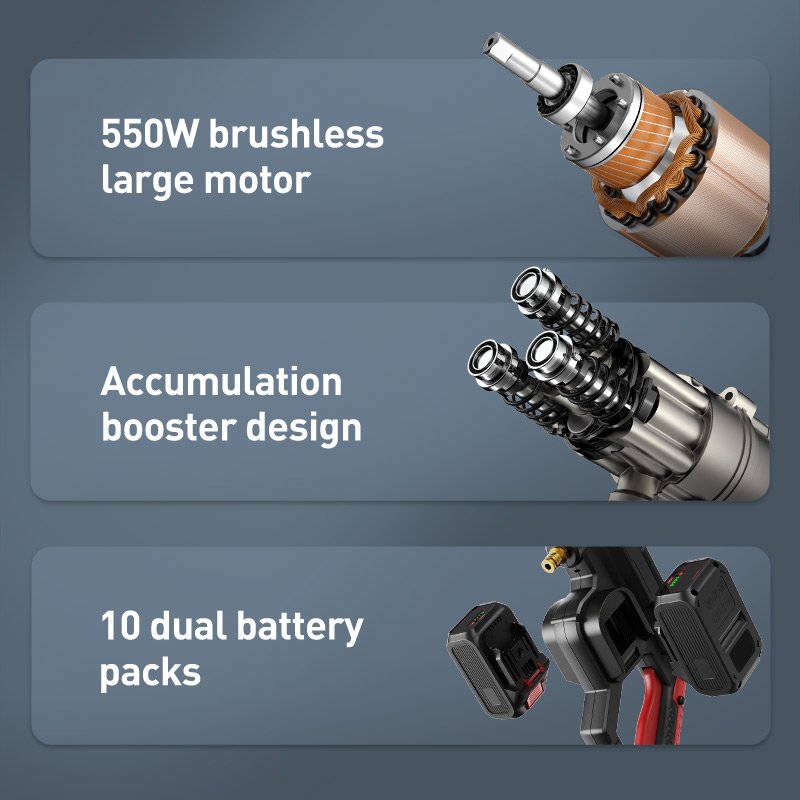 Top-ranked Products Pressure Car Washer ABS Battery Car Washer 18.5V Car Wash Water Spray Gun