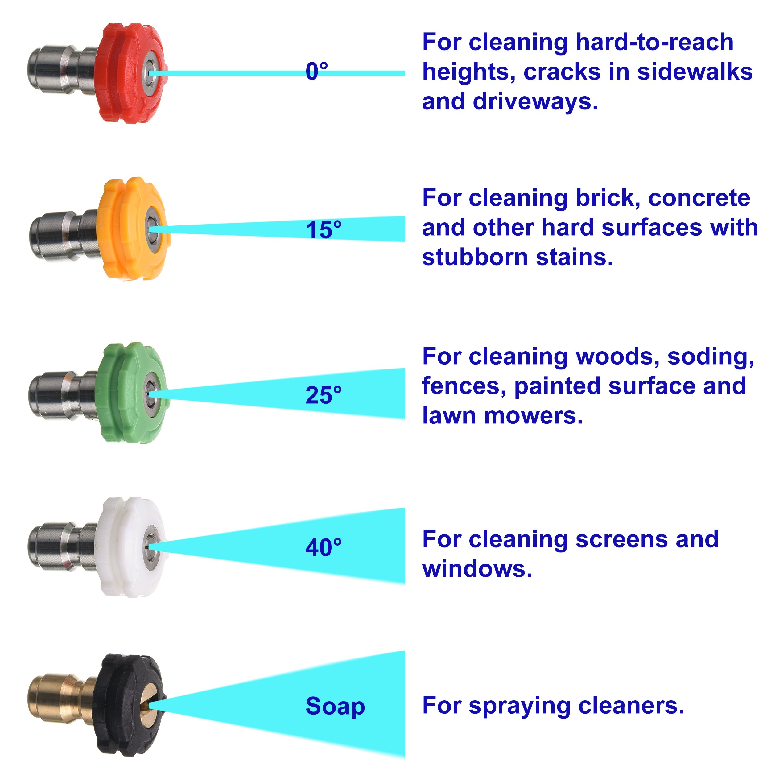 Car Snow Foam Cannon Lance Pressure Car Washerr Gun Supporting Foam Pot Adjustable Nozzle Wash Sprayer