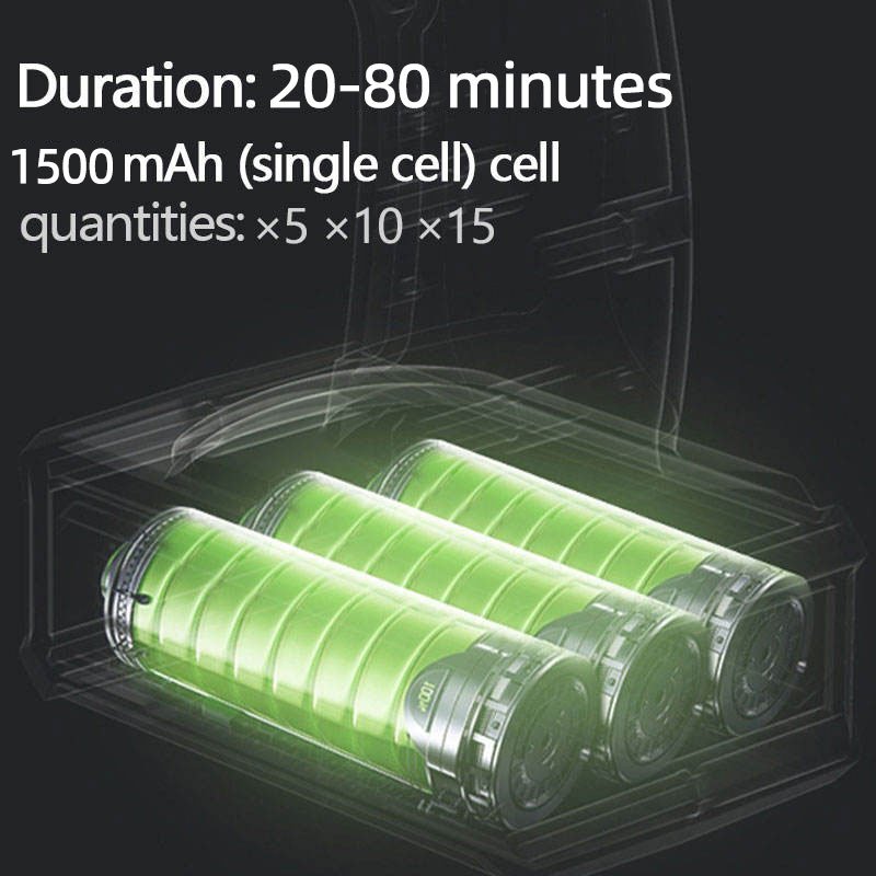 Low Price Portable Pressure Washer Multifunctional Car Washer High-density Filtering Cordless Car Washer Gun