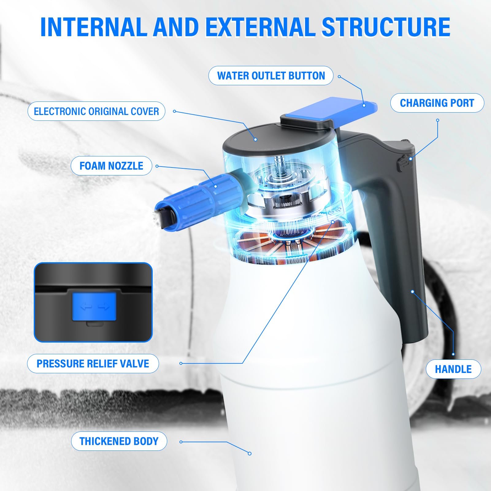 Portable High Pressure Car Washer, Car Washer Pump With 1.5 L, Multifunctional Foam Sprayer For Washing Cleaning Cars
