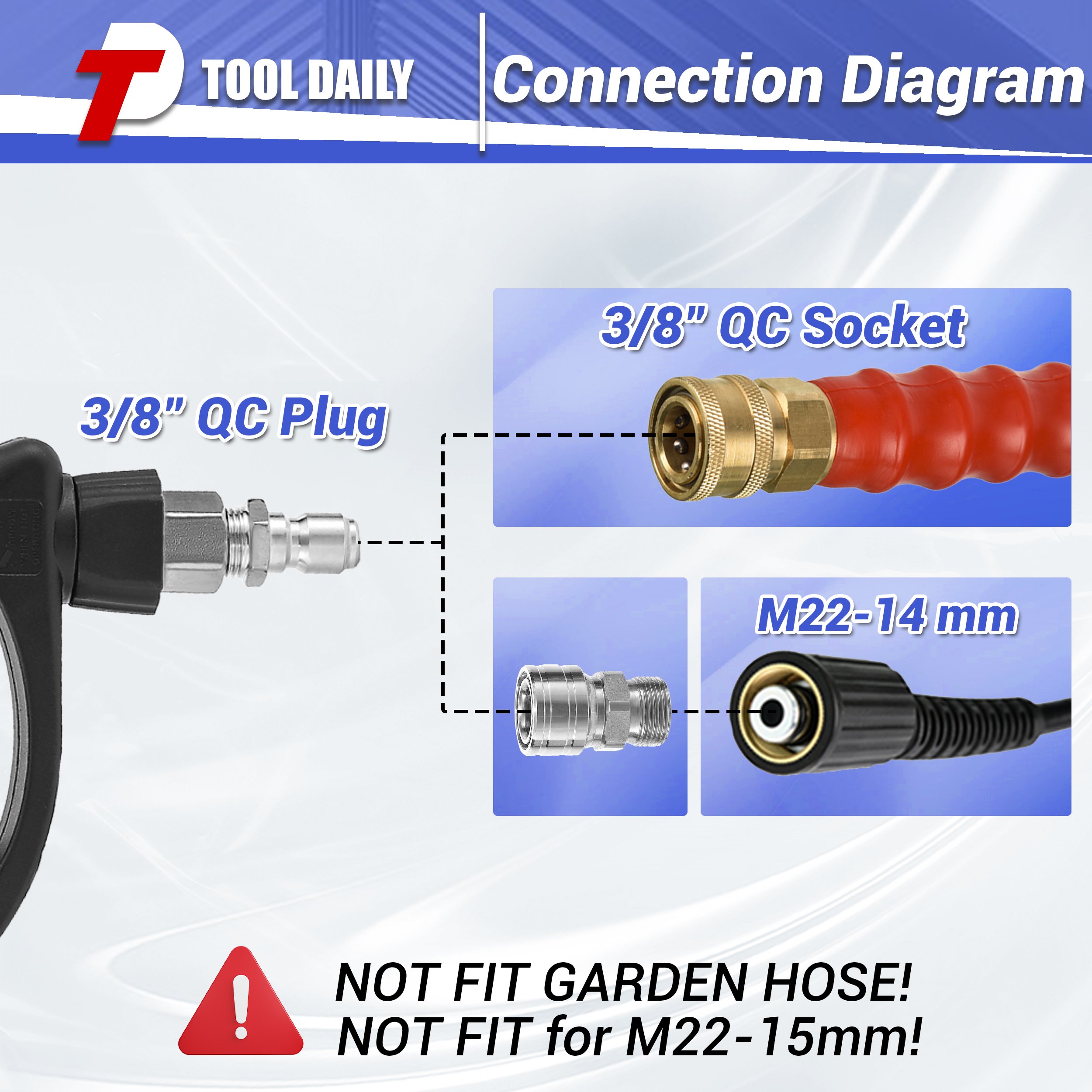 Stainless Steel Internal Valve Pressure Washer Gun Car Washer Swivel Gun With Extension Wand