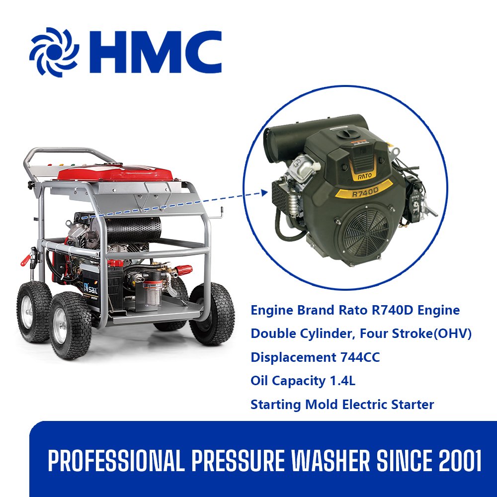 HMC G Series 200bar High pressure water jetting pipe cleaning machine washer and drain sewer cleaning equipment