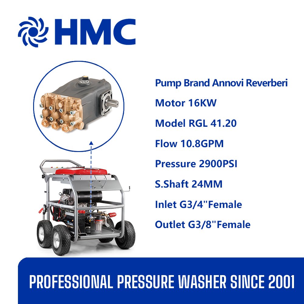 HMC G Series 200bar High pressure water jetting pipe cleaning machine washer and drain sewer cleaning equipment