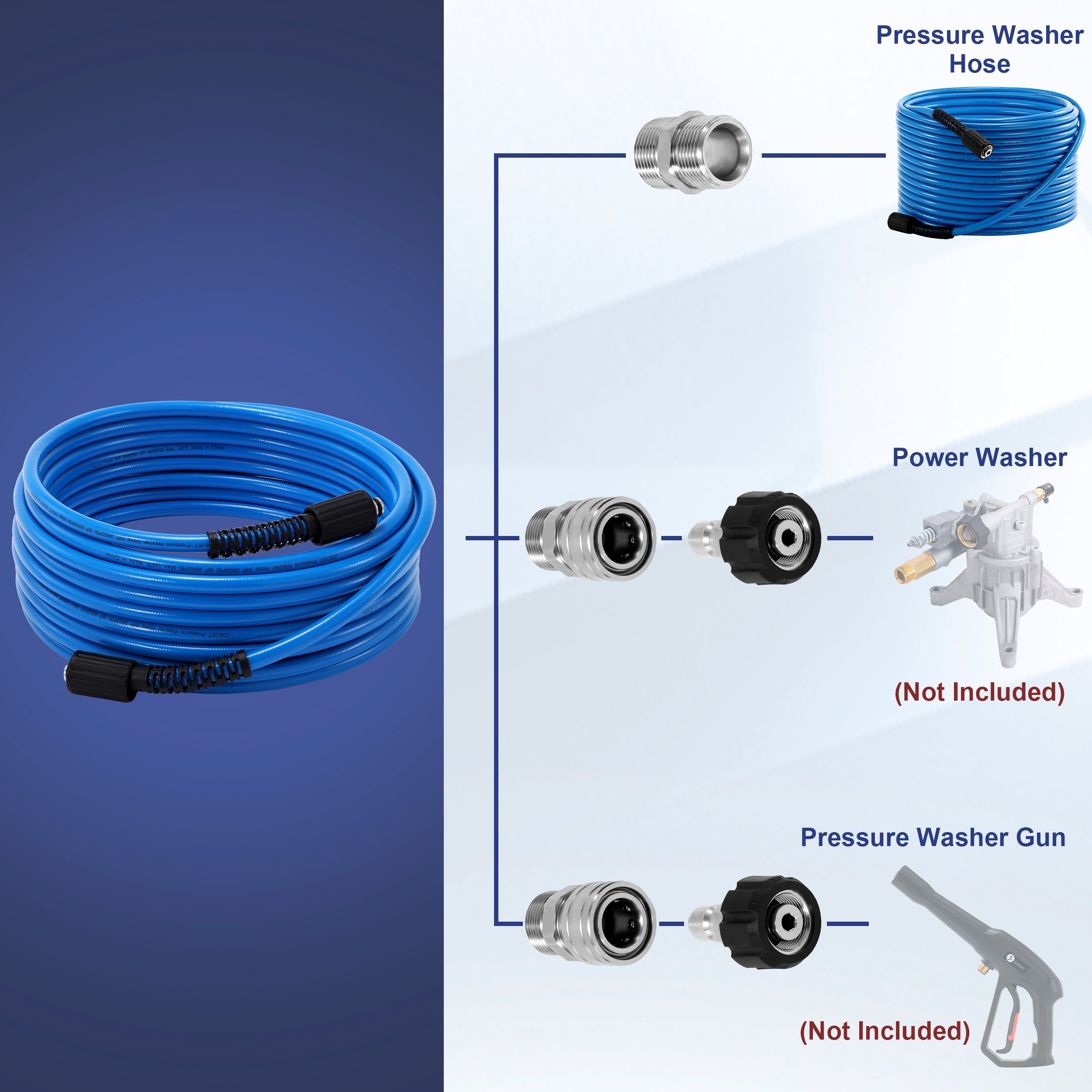 Flexible Pressure Washer Hose 100 Ft Kink Resistant Replacement Hose With M22 Fittings