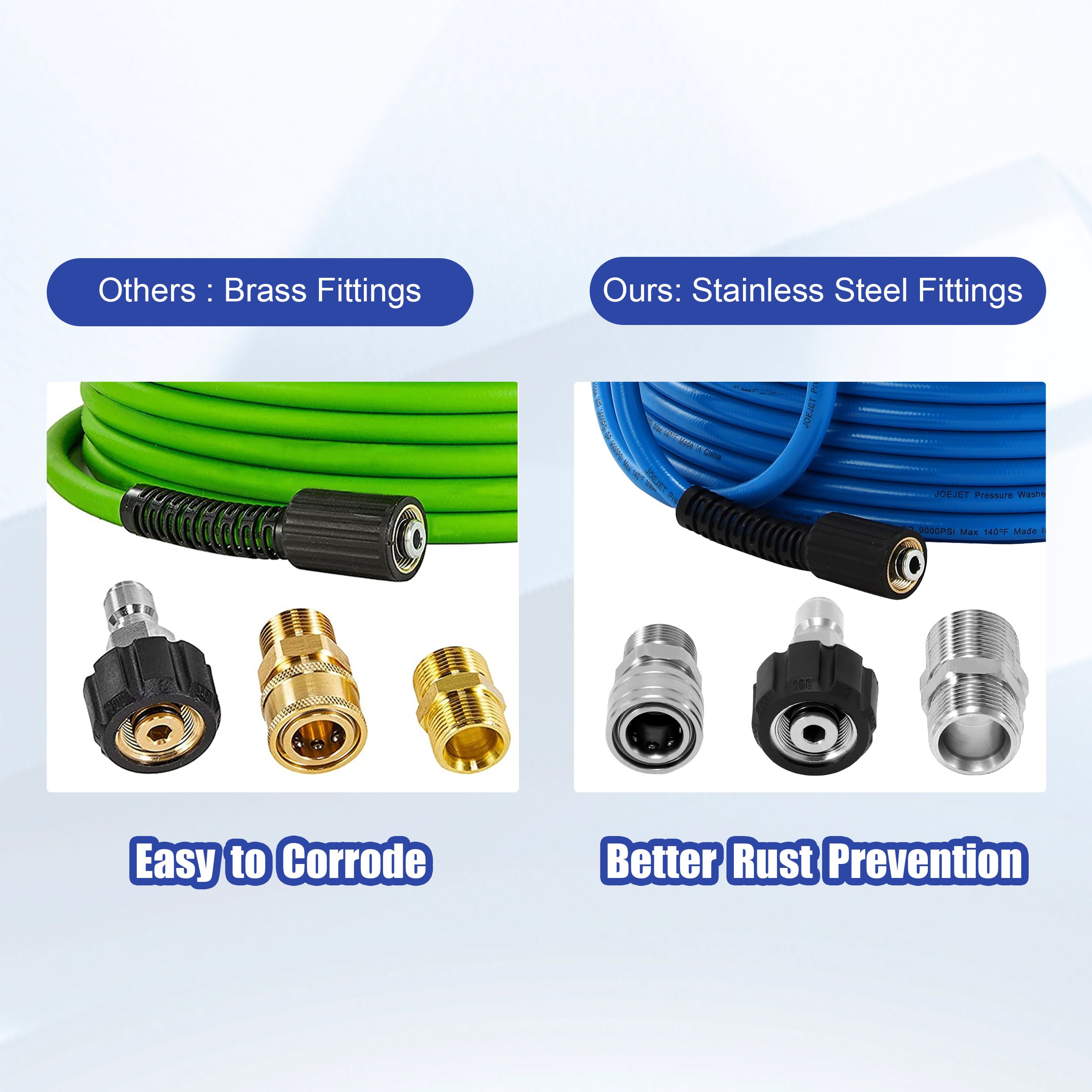 Flexible Pressure Washer Hose 100 Ft Kink Resistant Replacement Hose With M22 Fittings