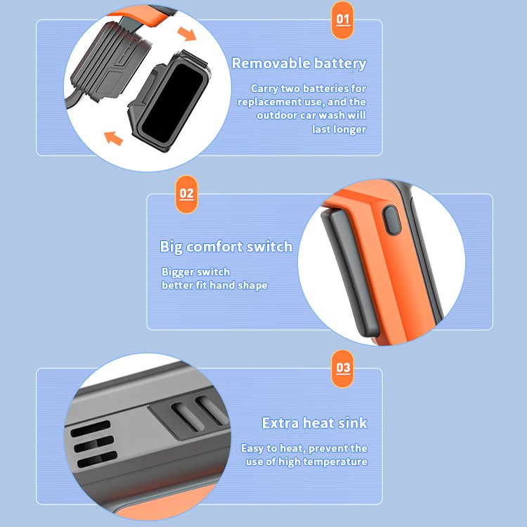 cordless portable 36v high pressure car washer 5.0mpa electric power tools car washer machine with Professional manufacturer