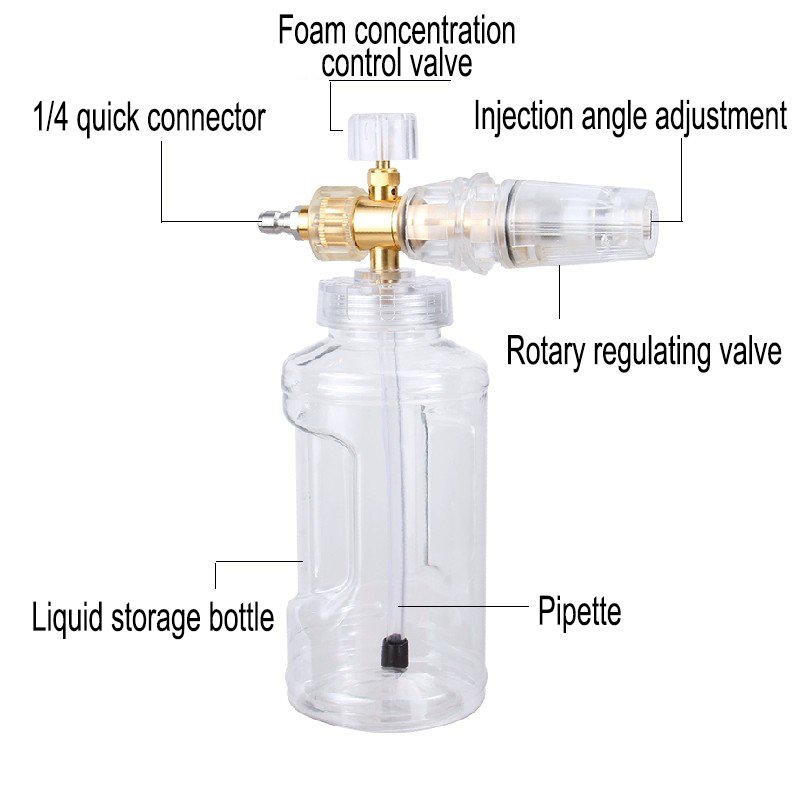 Lingzhen Car detailing equipment Snow Foam Lance with 1/4'' Quick connector High Pressure Foam Gun Foam Cannon Spray Gun