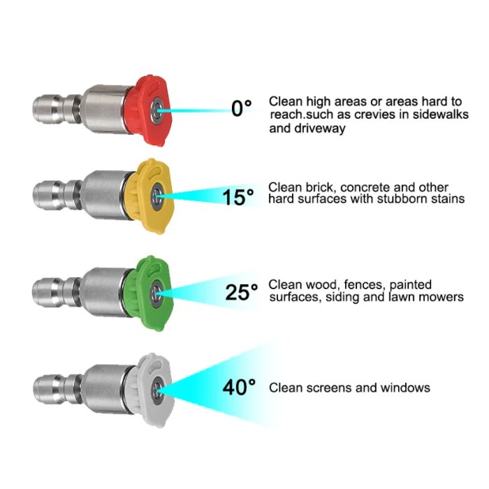 NBT High Pressure Washer Accessories 360 Degree Rotating Water Gun Nozzle 1/4 Quick Connection Sprayer Nozzle