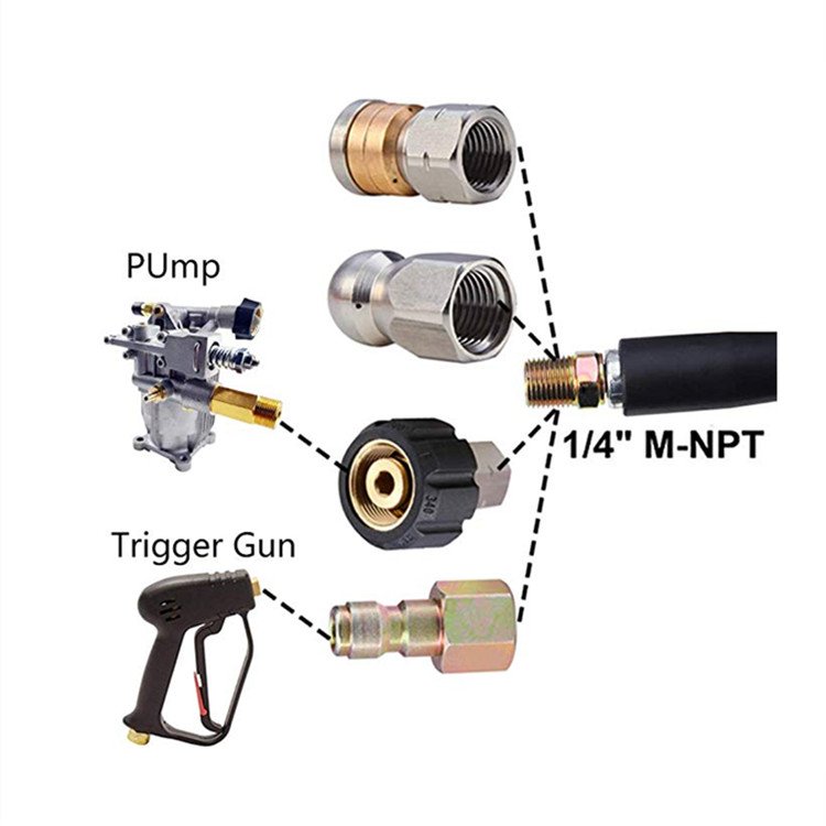 High Quality Sewer Jetter Nozzles Kit Drain Cleaning Hose for Pressure Washer Button Nose Rotating Sewer Jetting