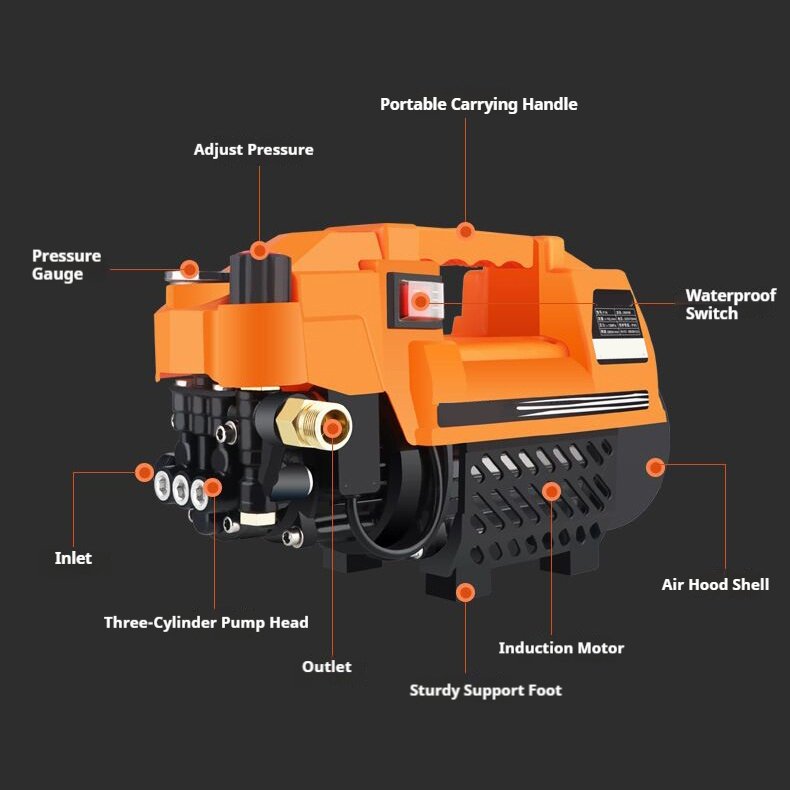 Cleaner Business Power Automatic Car Washer Machine High Pressure Complete