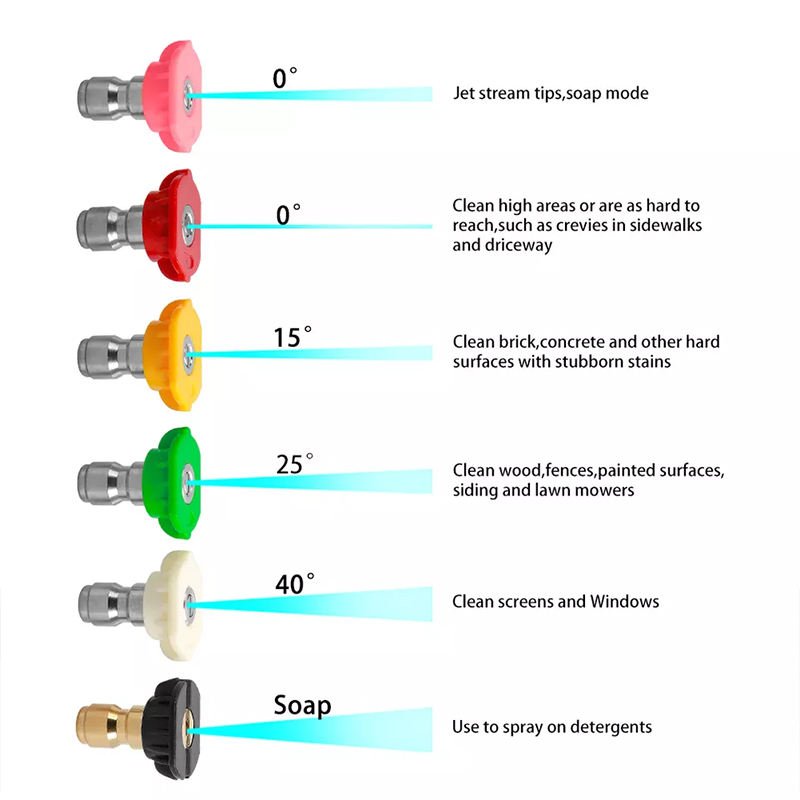 1/4" Pressure Washer Nozzle Watering Hose High Pressure Hose Pressure Car Wash Gun Set