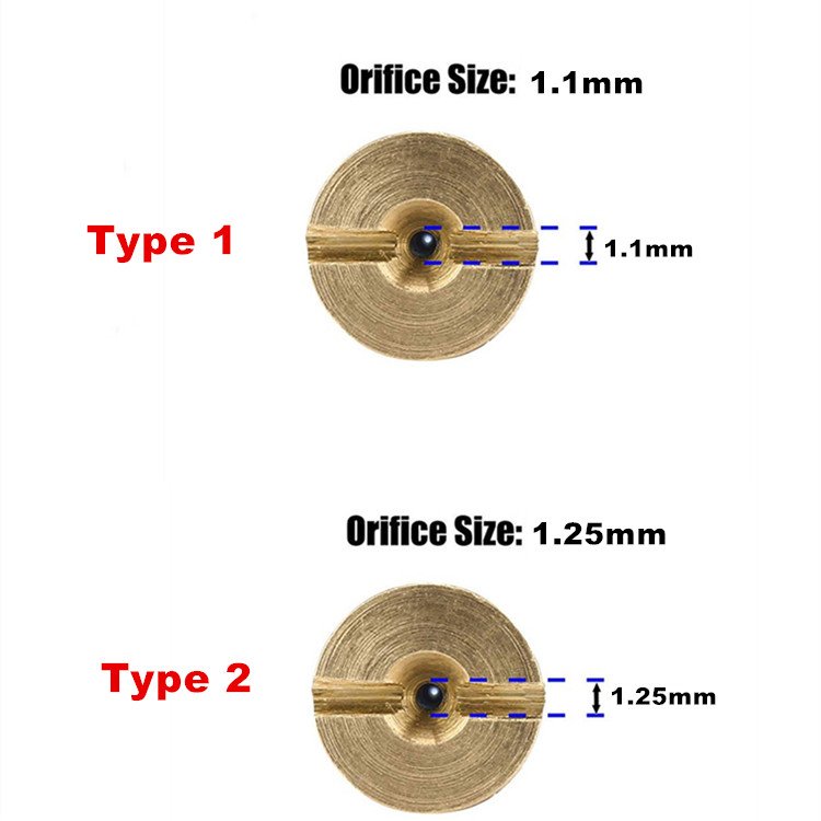 1.1mm and 1.25mm Foam Cannon Orifice Nozzle Tips, Replacement Thread Nozzle for Snow Foam Lance