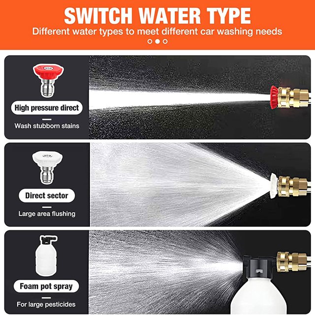 Lithium Battery Cordless Car Care Cleaning Washing Machine Wireless Water Wash Gun High Pressure Portable Car Washer