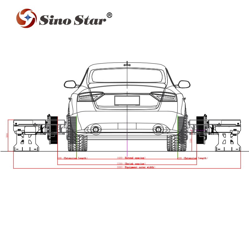 Good quality Automatic car wheel brush Independent Wheel Brush Washer