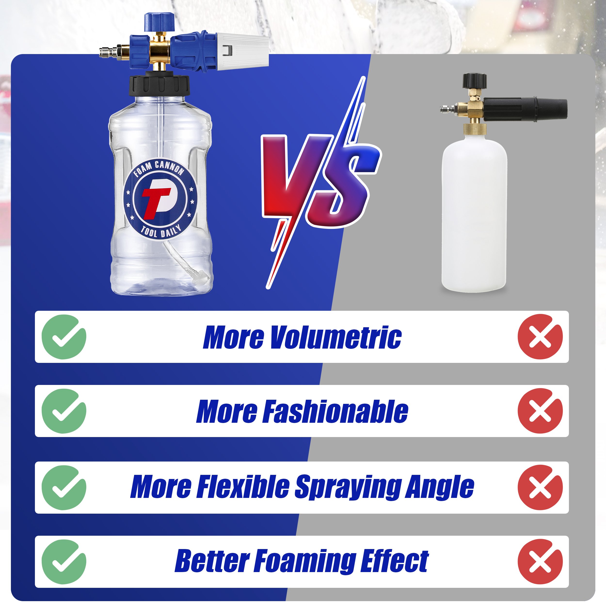 1.5 L Adjustable Pressure Washer Foam Cannon Car Wash Snow Foam Cannon Blaster