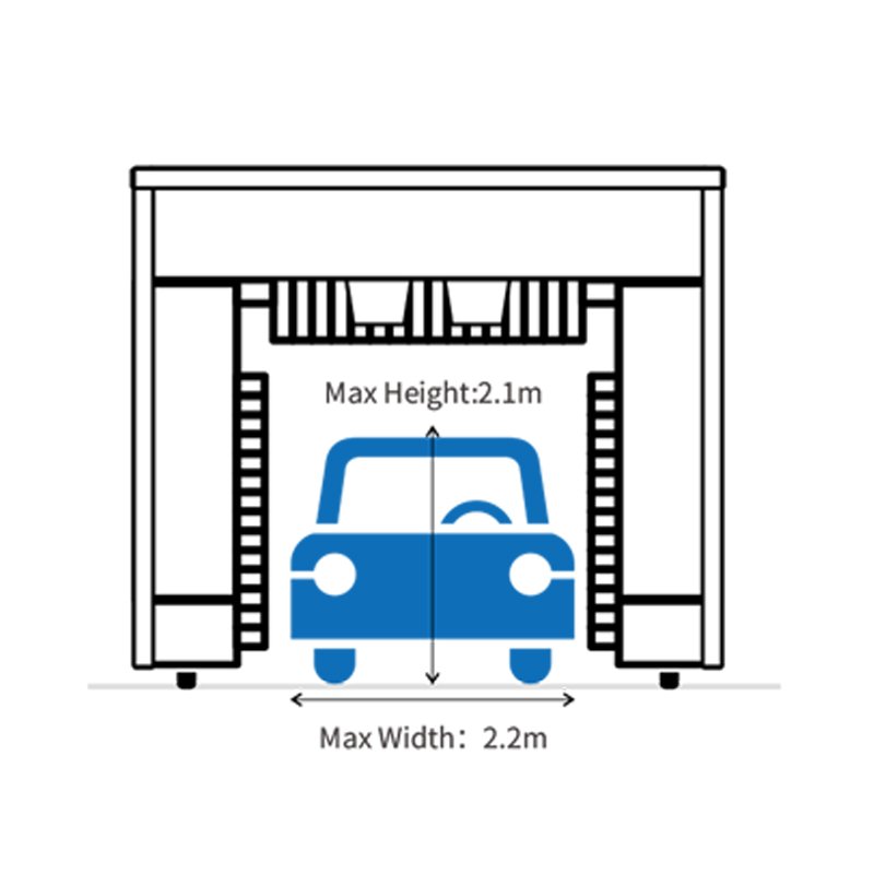 M-LM515B Gantry Car Wash Machine Automatic Car Wash Systems Washing Car