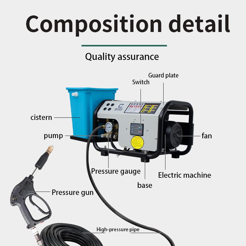 High Quality 2.2 kw 14MPa heavy duty industrial electric motor power 1400rpm high pressure car washer