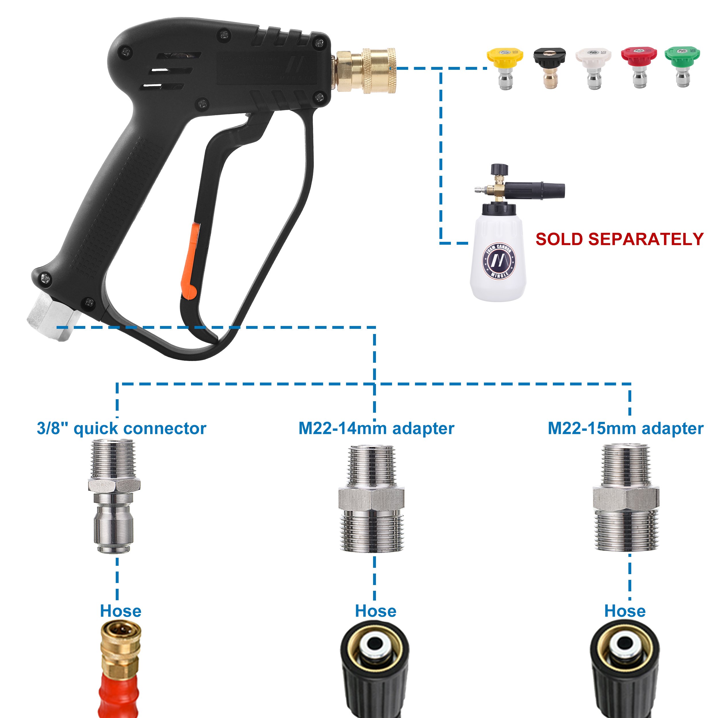 Power Washer Gun Car Washer Lance Spray Swivel Trigger Gun With 3/8 Quick Connect M22 Fittings