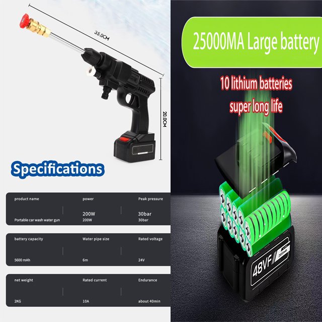 Power Washer Electric High Pressure Washer with Adjustable Spray Nozzle Foam Cannon IPX5 Car Washer Cleaner