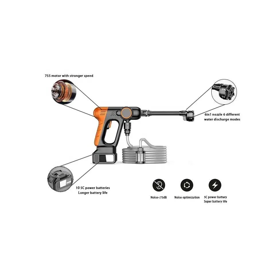High Quality Direct Portable Battery Wireless Cordless High Pressure Car Washer Rechargeable