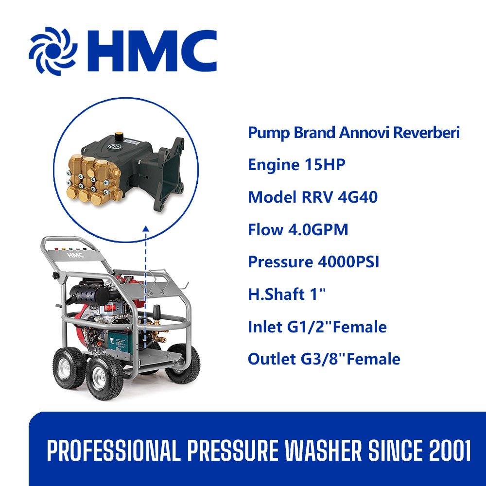 HMC 2500psi Cold Water Custom Water Jet Cleaning High Pressure Washer Italian Pump with 4 Wheels