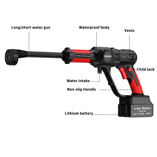 2024 New 21V DC High Pressure Car Washer Cordless Cleaning Washer Gun for Garden and Household Tool