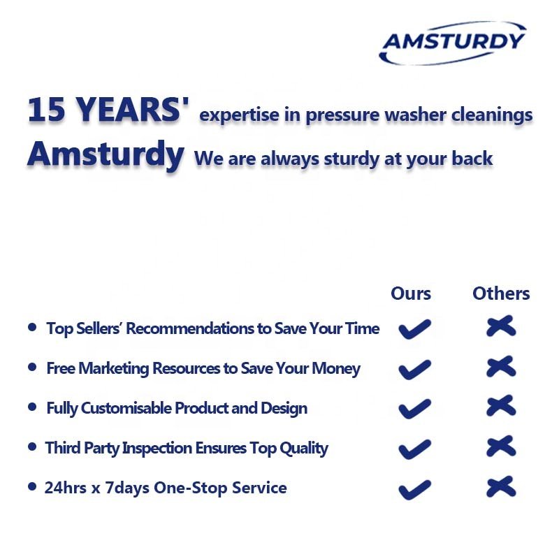 AMSTURDY PGK02 Favorable Price adjustable spray 5000psi car portable 5 nozzle tips extension wand KIT High Pressure Washer Gun