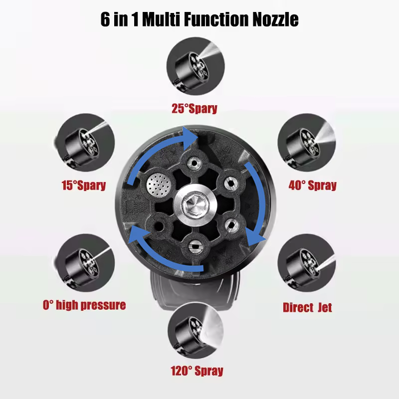 Adjustable Speed Brushless 48V Lithium Battery Cordless Wash Spray Gun Cleaning Portable Car Washer High Pressure