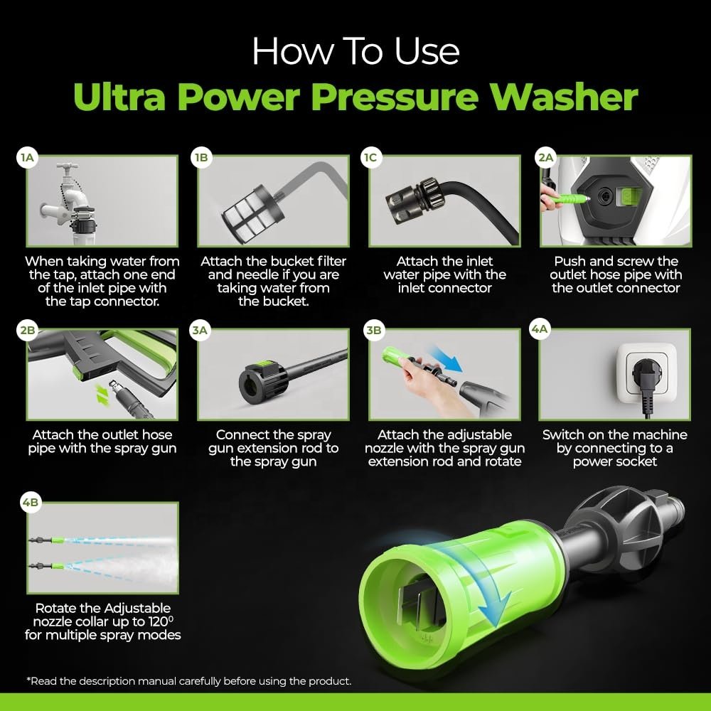 High Voltage Lithium Battery Rechargeable Car Washer Portable Car Wash Pressure Washer Machine