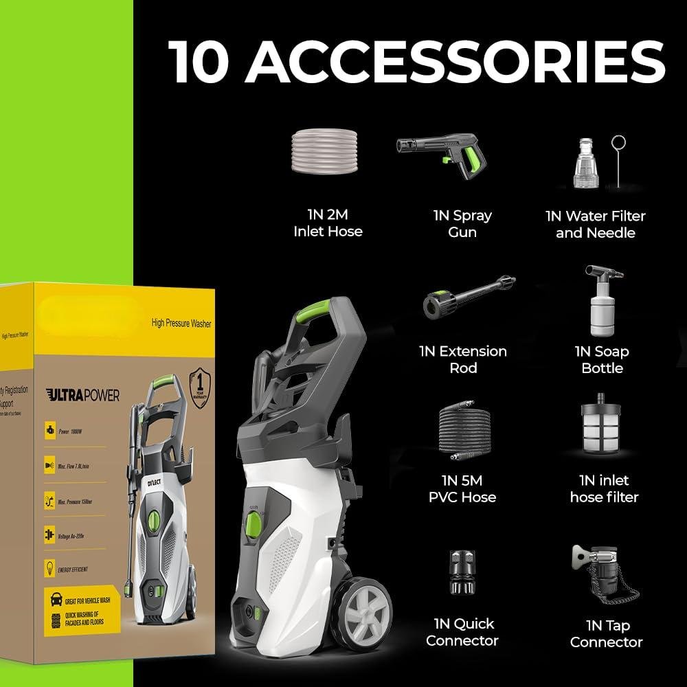 High Voltage Lithium Battery Rechargeable Car Washer Portable Car Wash Pressure Washer Machine