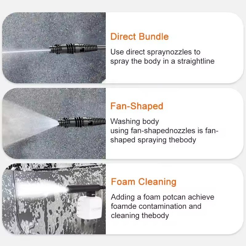 HF6S high quality and durable wireless sprayer Car Washer Machine Battery Portable multi-functional Car Washer