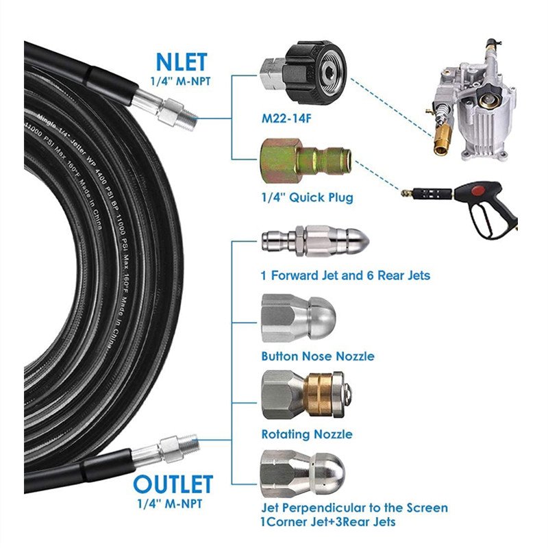 150FT Sewer Jetter Kit for High Pressure Washer Hose 1/4'' NPT Drain Cleaning Hose Button Nose & Rotating Sewer Jetting Nozzle