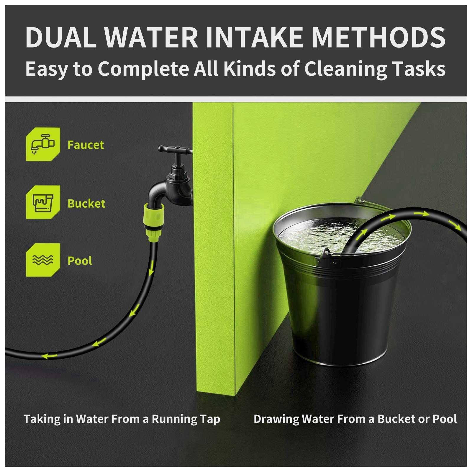 Vertak Portable 20V Rechargeable Battery Powered High Pressure Car Washer Cleaner With Nozzle