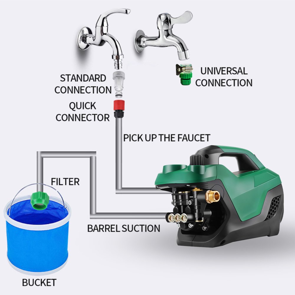 Car washer 2800w 200bar Portable High Pressure Cleaner Washer For Home Garden High Pressure Handheld Automatic car washer