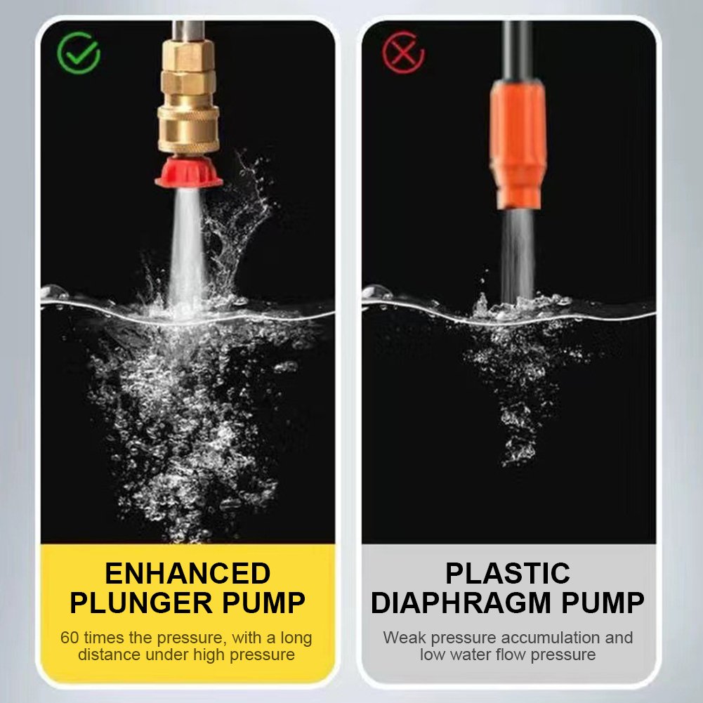 Wireless High Pressure Car Wash Washer Gun Foam Generator Water Gun Spray Cleaner Car Wash for Auto Home Garden Watering Gun