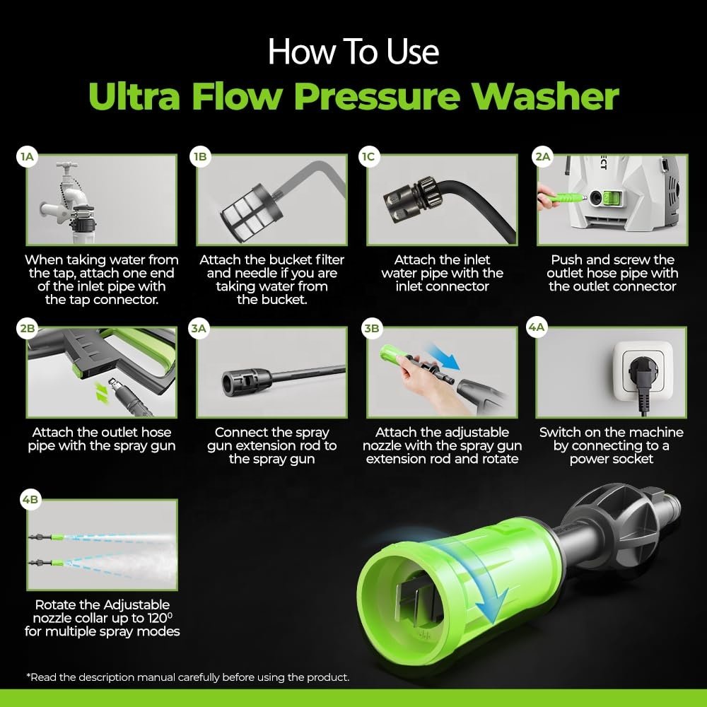 High Voltage Lithium Battery Rechargeable Car Washer Portable Car Wash Pressure Washer Machine