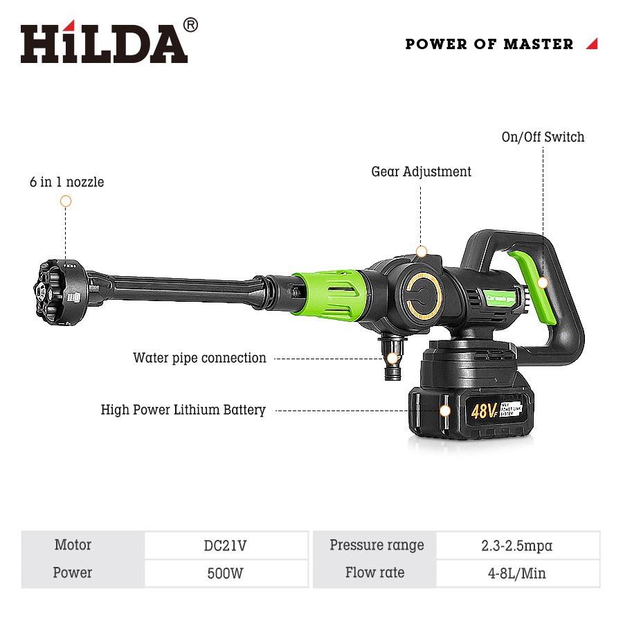 Wireless home Car Washer Portable Cordless Wireless Car Washing Water Gun high power lithium batteryCar Washer Machine
