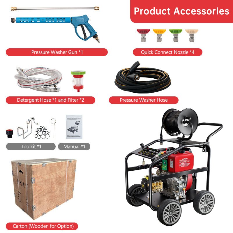 2900PSI/200Bar OHV Gasoline High Pressure Washer Portable Washing Machine Recoil Start for Car wash or other