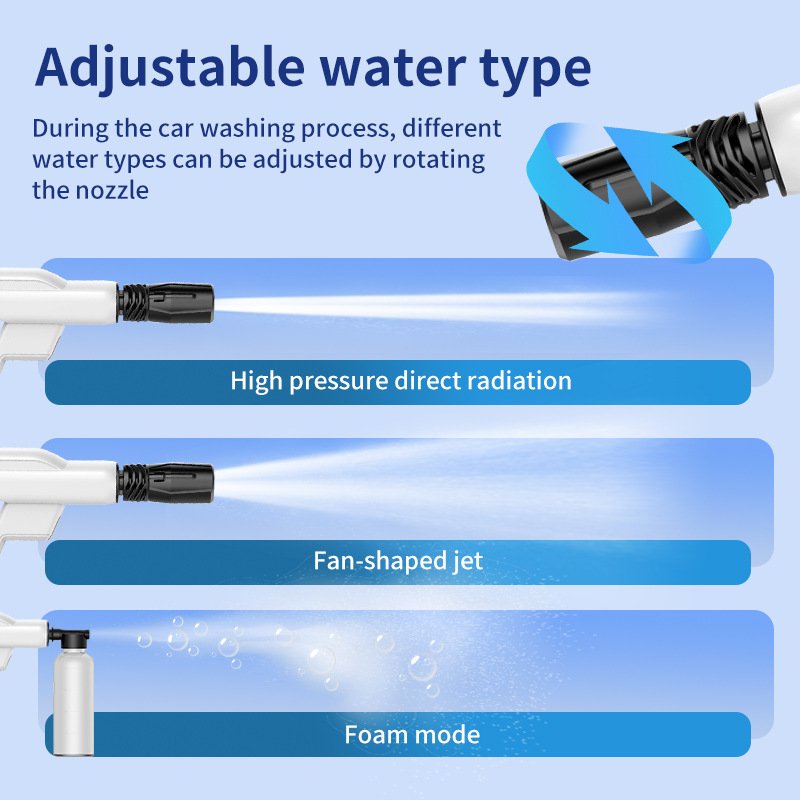Best cleaning effect household portable electric high pressure washer cleaning machine wholesale 110bar 1.4kw accessories
