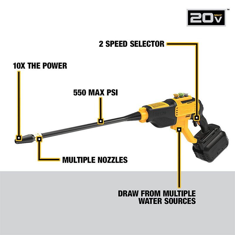Altertool High-quality Cordless High Pressure 550-PSI Car Washer Power Cleaner Tools Washer Gun