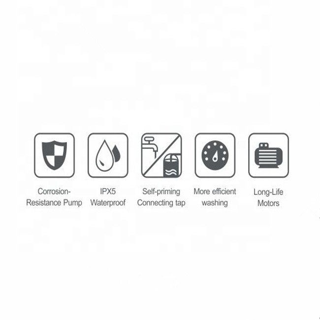 Olinda Model 1800w Powerful High Pressure Car washer 110BAR Cleaning Tools with Universal Motor