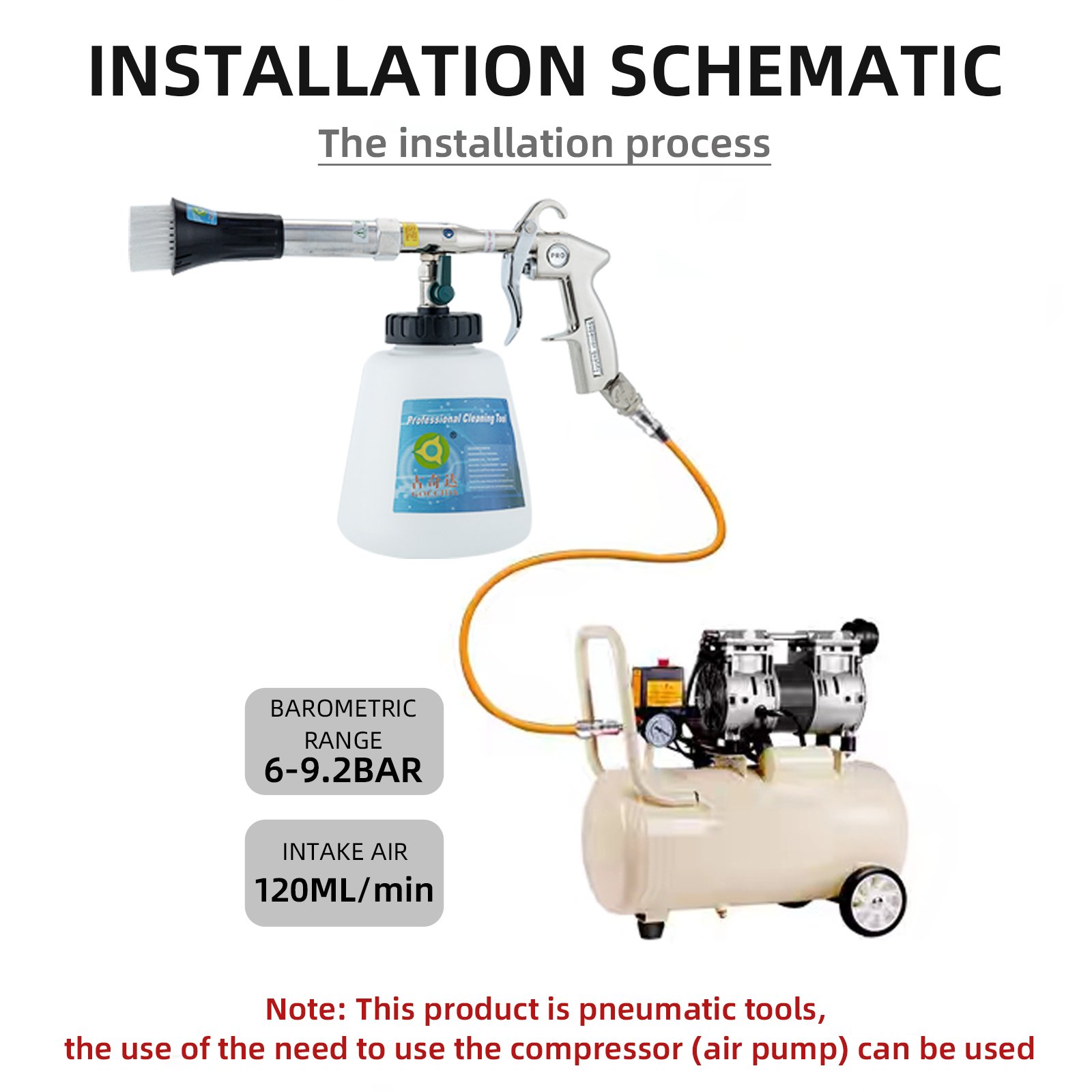 Wholesale Tornador Car Cleaning Gun Dry Washing Gun Apparatus Pneumatic Car Tool