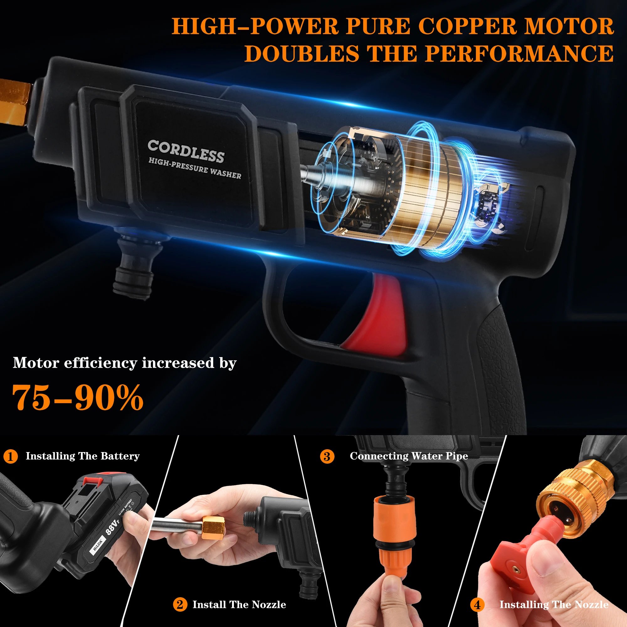 WGO3 Multi-Function Electric High Pressure Car Washer Cleaner 21V Battery Cordless Mini Car Washing Machine