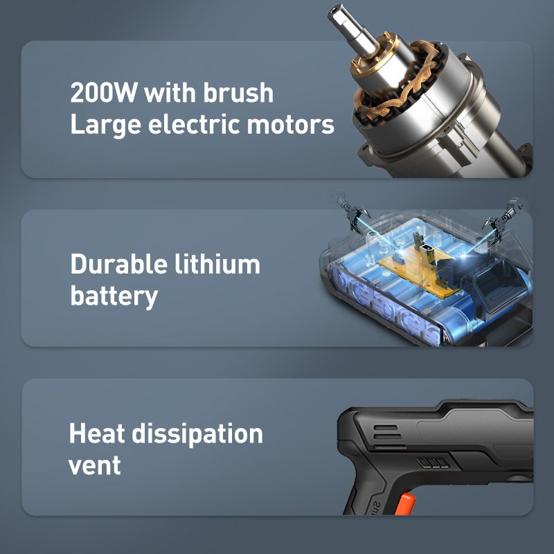 Factory Supply Portable Pressure Washer Car Wash 18.5V Car Washer New Trend Product High Pressure Car Wash Washer Gun