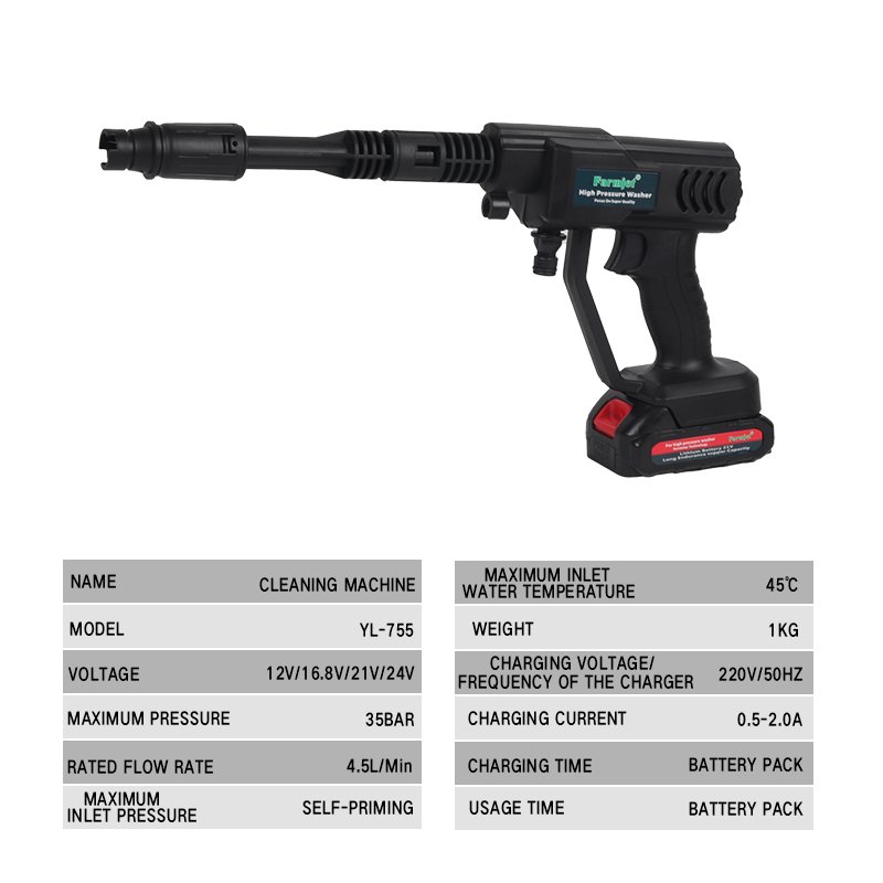 Car Washing Machine Water Spray Gun Lithium Electric Battery Portable High Pressure Car Washer