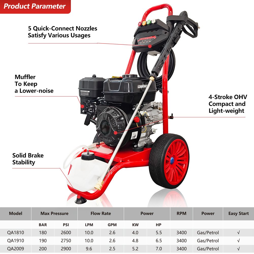 Kuhong Power Washer 2900psi 200Bar 7hp Gasoline Pressure Washer