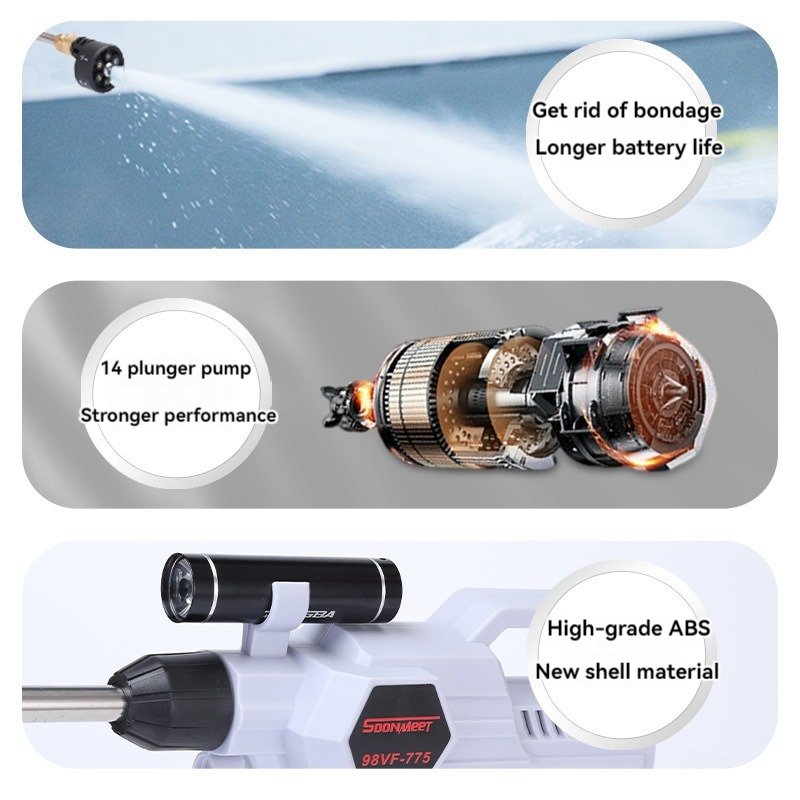 Professional Mini Car Washer with High Water Pressure Strong Cleaning for Modern Car Washing