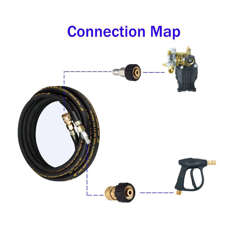 Quick Release Plug Coupling Pressure Washer Adapter Set, M22 to 1/4 inch Quick Connect and Disconnect Fitting, 4500PSI