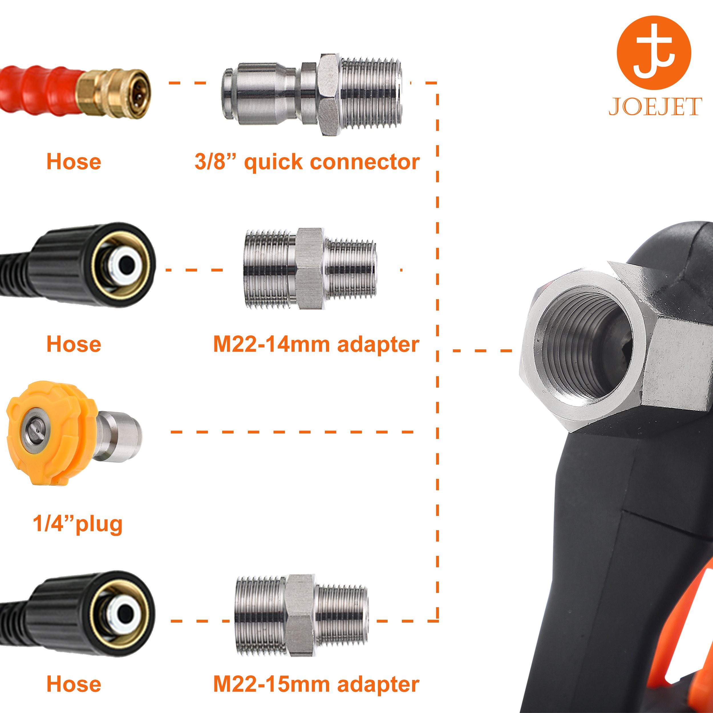 Power Washer Gun Swivel Short Pressure Washer Gun Car Washer Trigger Gun With M22-14mm/15mm Fittings